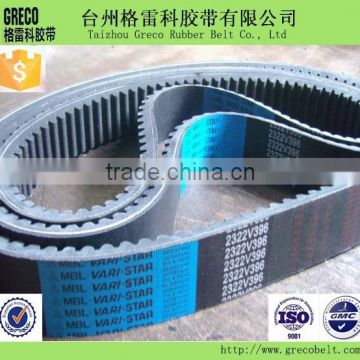 Transmission variable speed belt