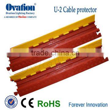 2 Channels Rubber Cable Protector photo-2
