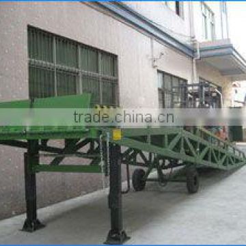 jichuan mobile loading yard ramp for sale