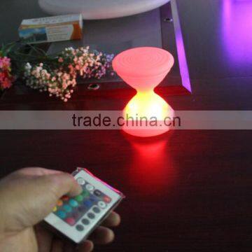 LED lights and lighting with remote control YXF-1417