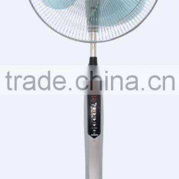Asia Remote Stand Fan