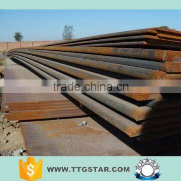 SS400 steel plate