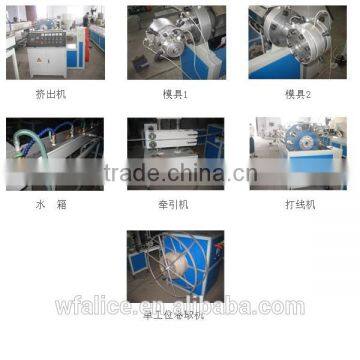 lay flat hose Single Screw Extruder Machine