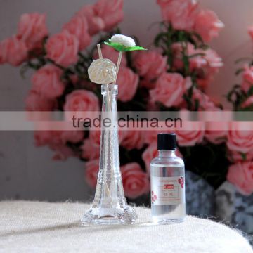 clear glass diffuser bottle