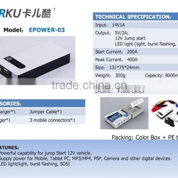 Patent holder Carku portable multi-function jump starter for 12V car power bank jump starter