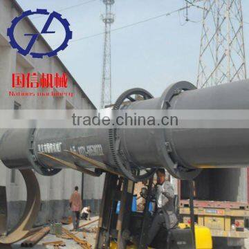 Guoxin CE Approved Rotary Drying Machine For Wood With Best Service photo-6