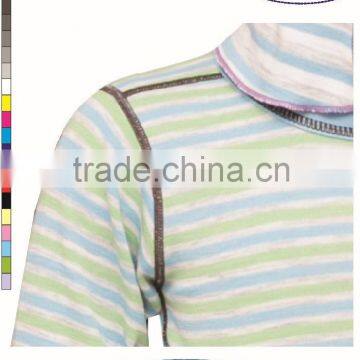 2016 Newest Design High Quality Comfortable Sexy Underwear for Kids