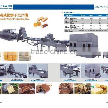 Wafer Production Line photo-2
