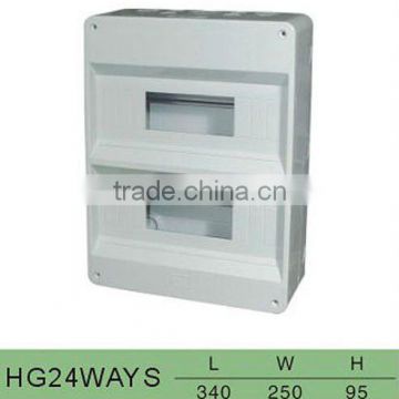 24 Way HG III Series plastic enclosure