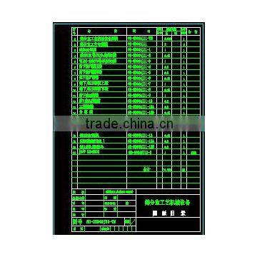 Blast Furnace(The Blast Furnace Drawings)sintering Machine photo-6