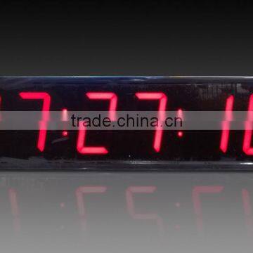 GPS Standard Master Timing Clock for Synchronization