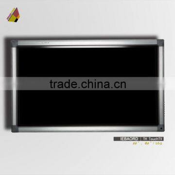 interactive touch panel