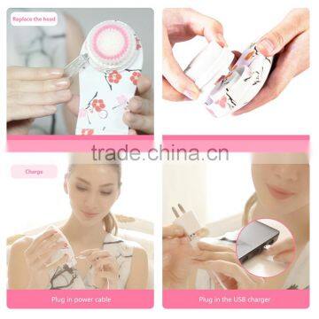 URNSS Skin Cleansing System photo-6