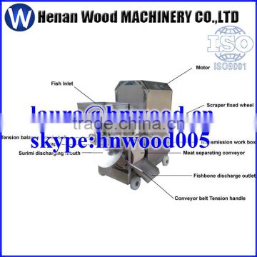 Frozen Meat Cutting Machine