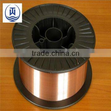 Co2 Mig Welding Saw Welding Wire photo-2