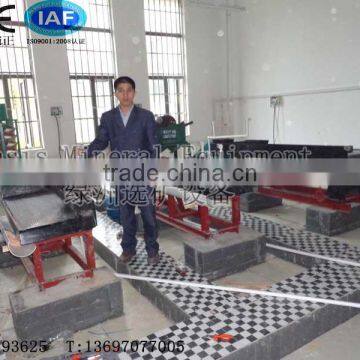 High Capacity Small Size Gravity Shaking Table,Laboratory Ore Dressing Aluminum Alloy Shaking Table photo-5