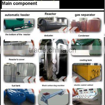 DAYI New Design Generation Green Pyrolysis Plant Recycling Waste Plastic/Rubber/Tyre Getting Furnace Oil photo-3