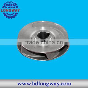 Industrial Submersible Pumps Spare Parts Pump Impeller,Impeller For Water Pumps, Water Pump Spare Parts photo-2