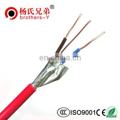 Good Price Custom Push Pull Control Cable Custom Cable Manufacturers photo-3