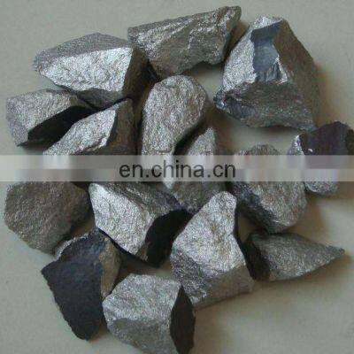 FeMn80C0.04 With a Nice Performance in Heiping Make the Steel and in a Short Time to Melt and the Market Price Getting Popular