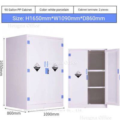 Secure and Durable PP Chemical Storage Cabinet | Double-Lock Protection for Corrosive Liquids in Production Areas