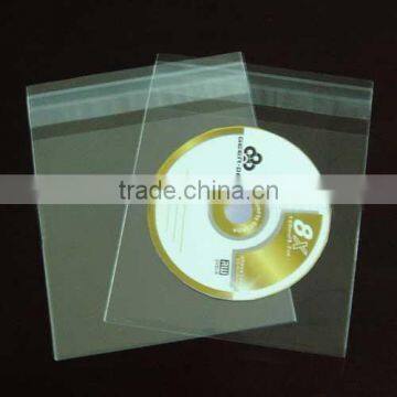 PVC Shrink sleeve film