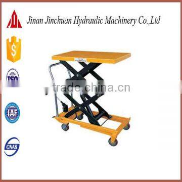 China Economic Mini Mobile Scissor Cargo Elevator photo-5