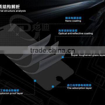 2015 (hot ) 0.26mm 9H HD Anti-Fingerprint Tempered Glass Screen Protector for Apple Iphone 6 5s 5 4s photo-4