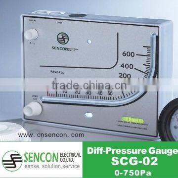SC-08 Differential Pressure Switch,Low Pressure Switch,air-sense Switch