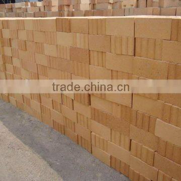 refractory brick for furnace wall with good price