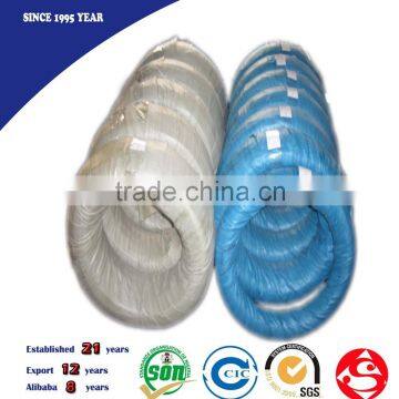 DIN 17223 GRADE A B C D Spring Steel Wires photo-3