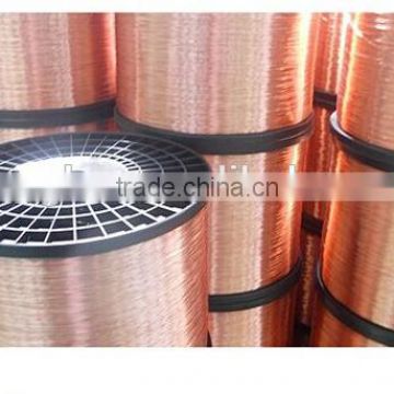 Copper Clad Aluminum CCA Wire 0.15mm soft annealed