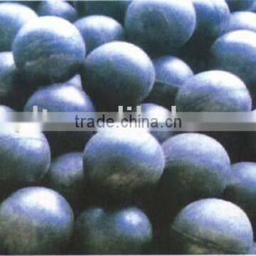 Grinding Forged Steel Mill Balls