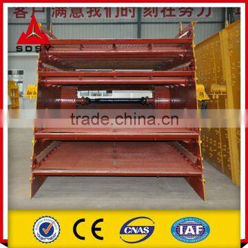 Vibrating Sifting Vibrating Screen