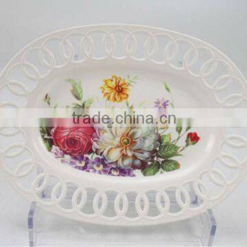 plastic round plate