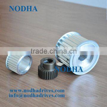 HTD5M pulley