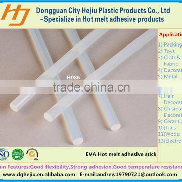 Eletronic accessories hot melt adhesive&glue sticker for board lamination and Camera Module Assembly