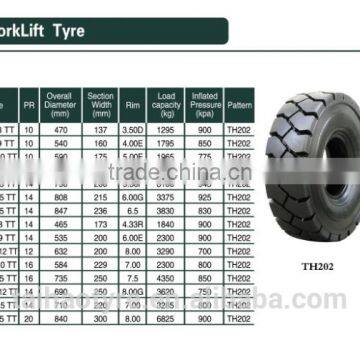 Wholesale 8.25-15 21*8-9 23*10-12 23*9-10 250-15 27*10-12 28*9-15 300-15 Industrial Pneumatic Forklift Tire Bias Forklift Tire photo-3