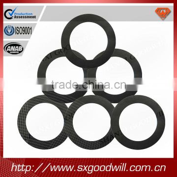 Ring joint gasket flange