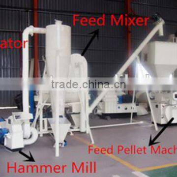 [ROTEX MASTER] Complete Hammer Mill and Mixing Chicken Powder Feed Machine Production Line photo-6