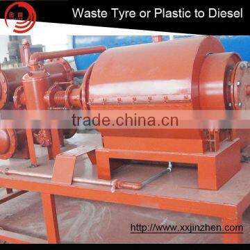 Rdf (Refuse Derived Fuel)Recycling Machine Tire Pyrolysis Machine turnkey installation