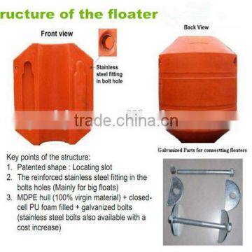 Hot Sale Hose Float photo-5