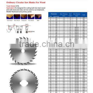 Circular Saw Blade,TCT Saw Blade.wood Saw Blade, Carbide Cutting Blade photo-6