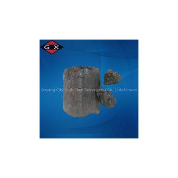 Refractory Products Furnace Taphole Clay