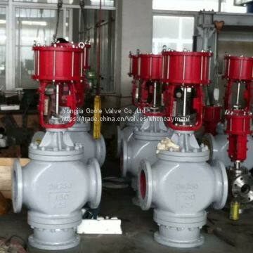 Pneumatic Diverting Type Three Way Flow Control Valve photo-3