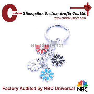 Custom cheap keyring wholesale key chains for kids