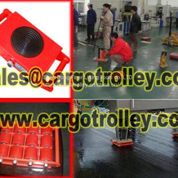 Non Floor Damaging Rollers instructions