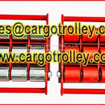 Individual Rollers Moving Heavy Loads