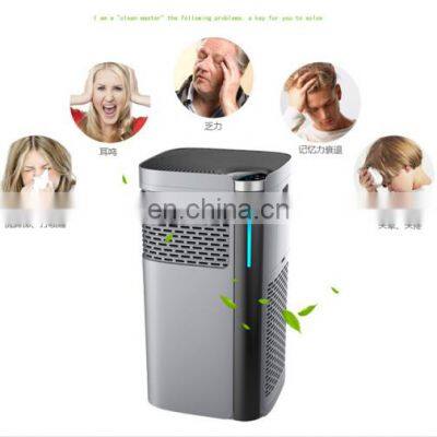 Home Car Negative Ion Air Purifier Removal of Formaldehyde Smoke PM2.5 photo-5