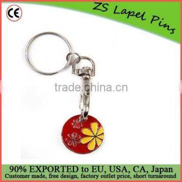 Custom Keyring Flower Trolley Coin